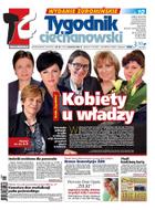 Tygodnik Ciechanowski (wyd. żuromińskie)